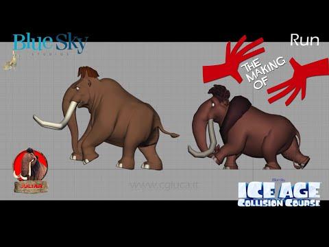 13 - Making o...
